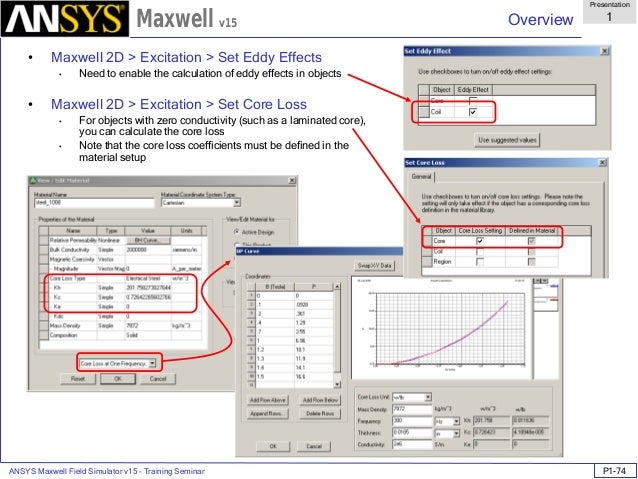 ansoft maxwell 2d
